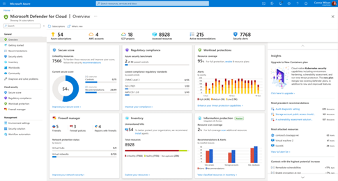 Microsoft seguridad