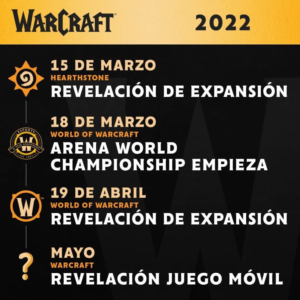 primavera warcraft