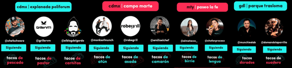 Día Nacional del Taco