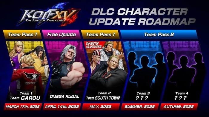 DLC Personajes