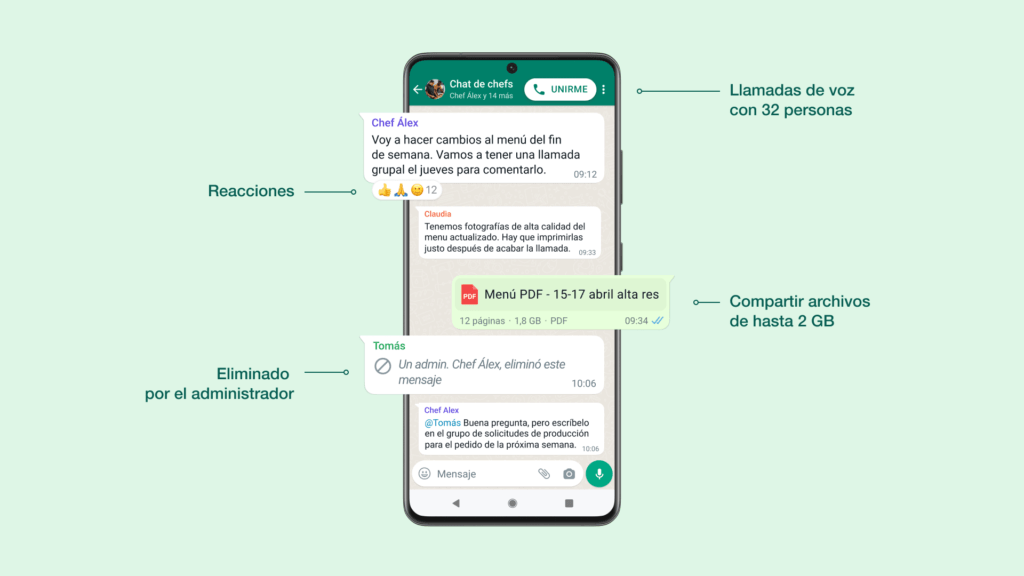 comunidades WhatsApp