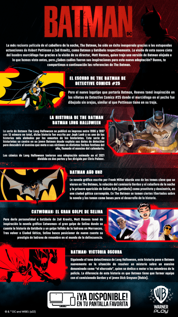 The Batman HBO Max
