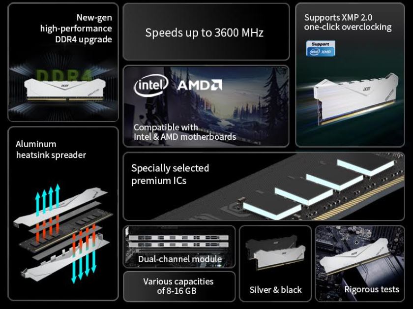 HT100 DDR4 1