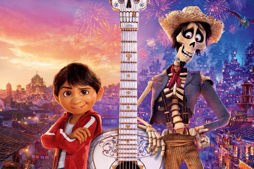 kingdom hearts 4 coco