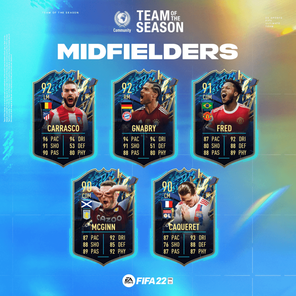Equipo de la Temporada de la Comunidad