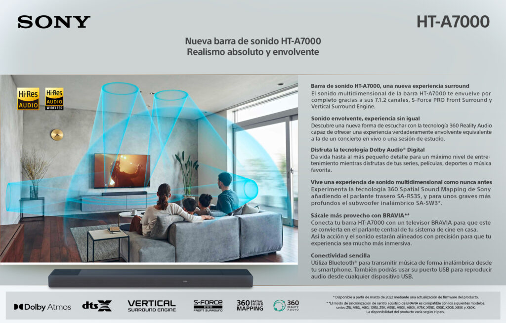 Sony sistema audio
