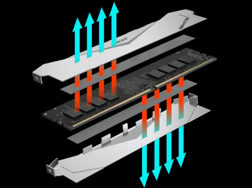 HT100 DDR4 2