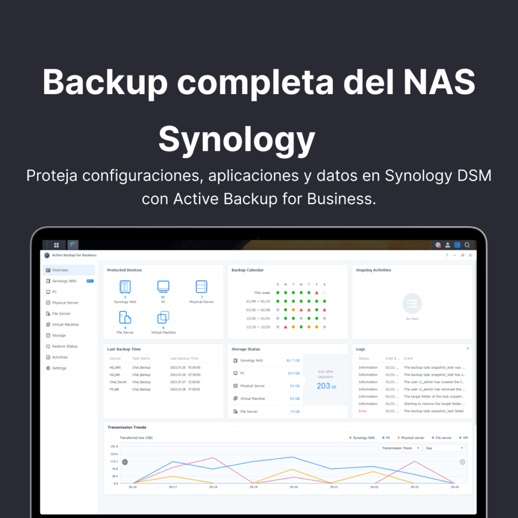 Synology