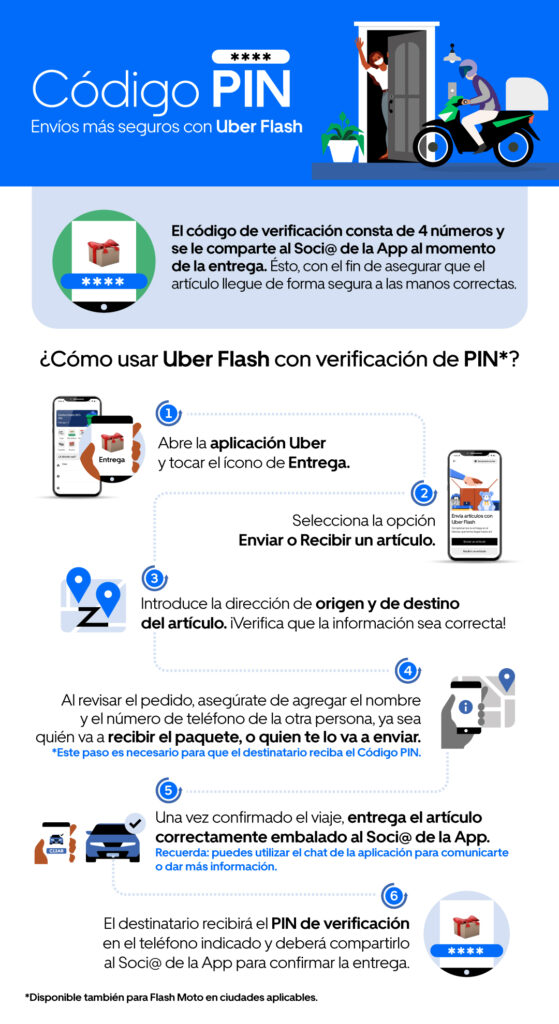 función Uber Flash