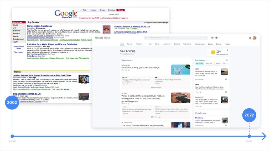 Google Noticias
