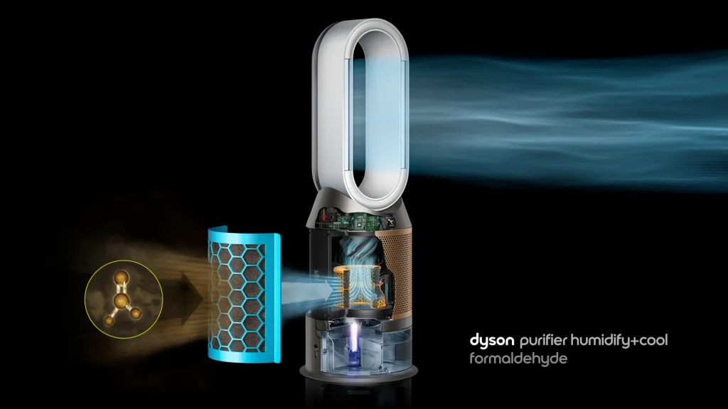 Dyson Purifier Humidify