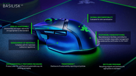 Razer ECOLOGO