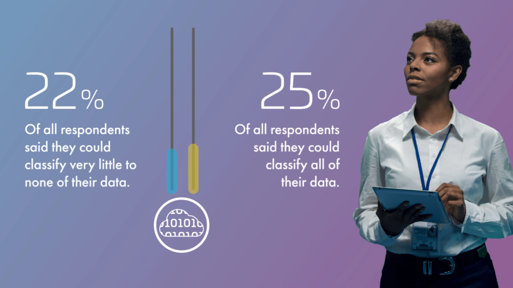 filtraciones de datos en la nube Thales