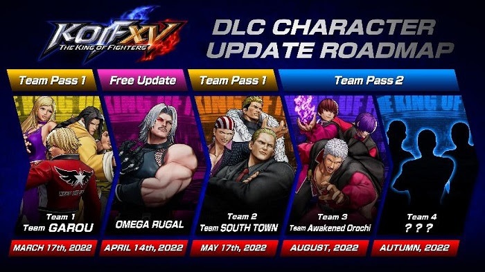 DLC AWAKENED OROCHI KOF XV