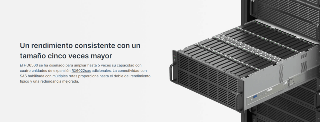 Synology HD6500