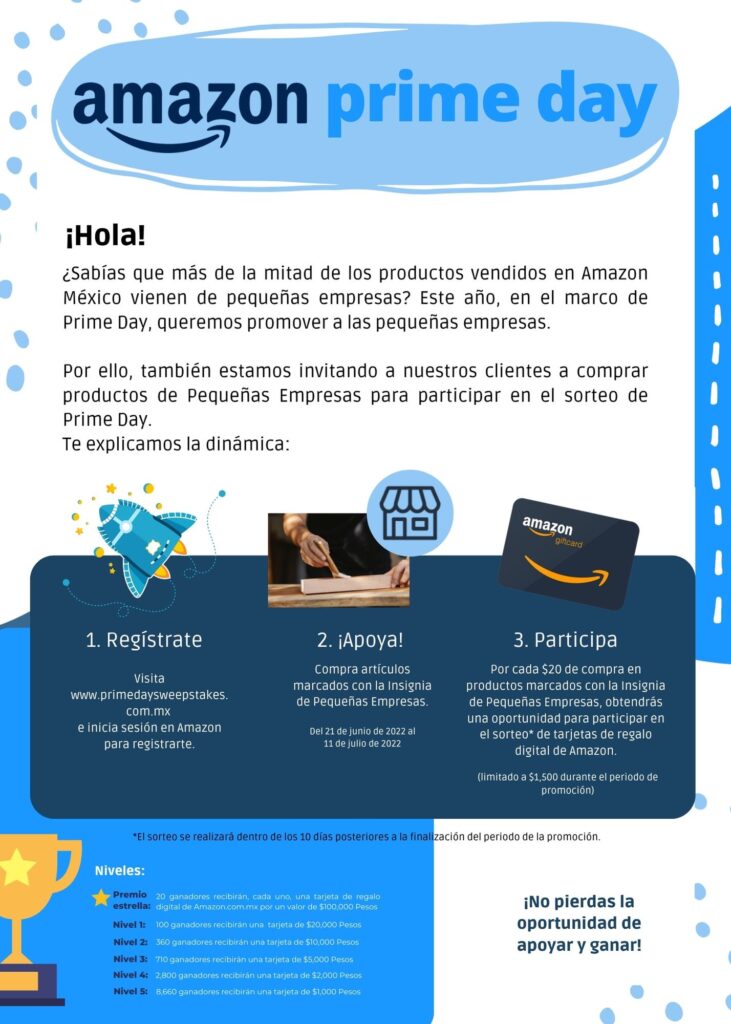 ganar amazon Prime Day