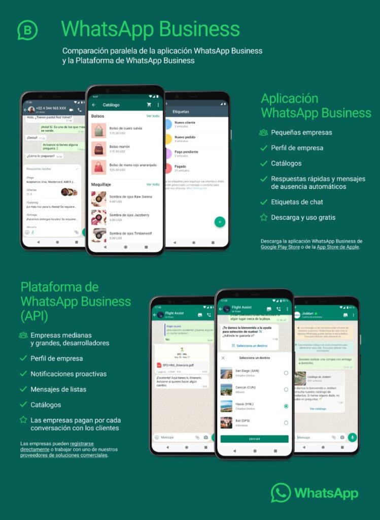 WhatsApp Business