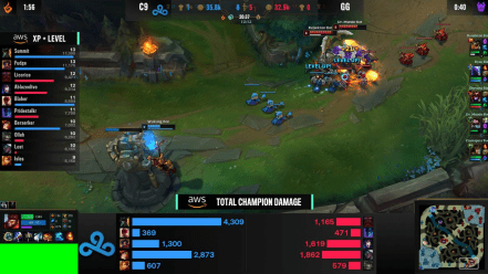 Riot AWS