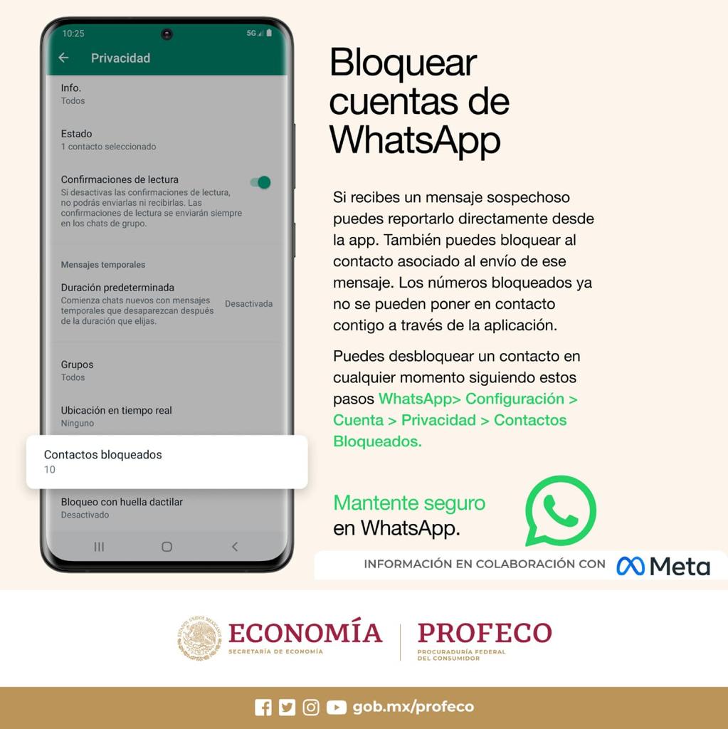 Profeco Meta