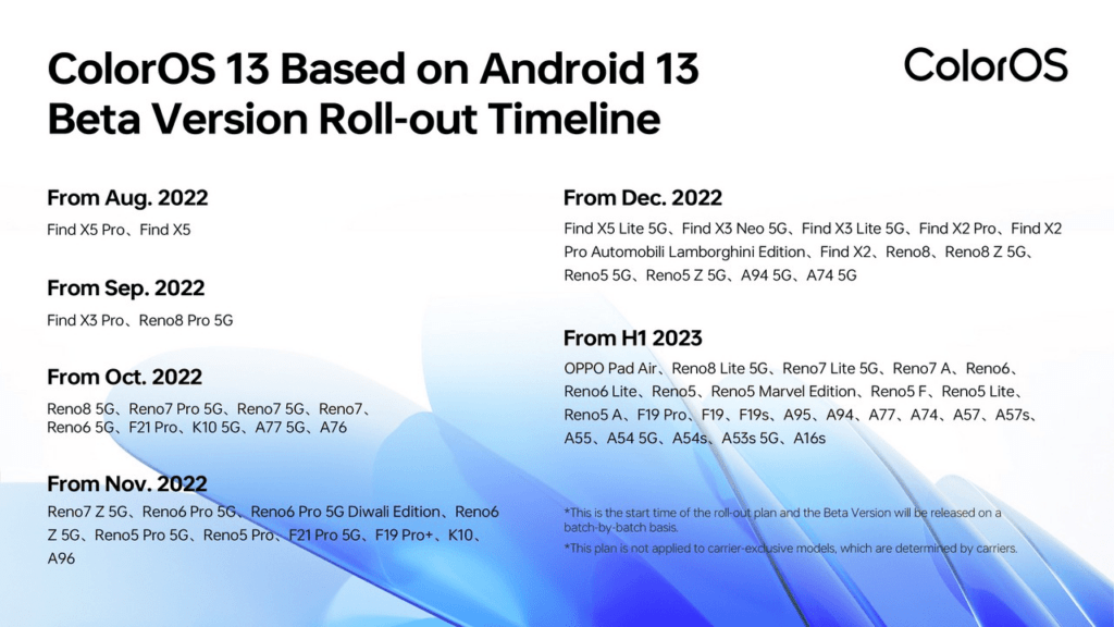 oppo colorOs 13