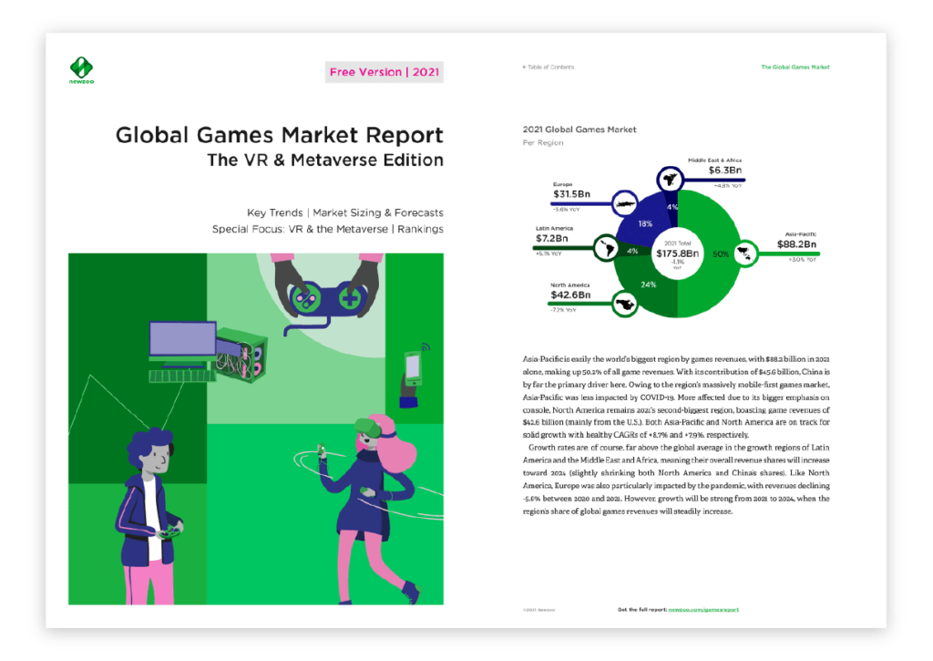 Día Mundial del Gamer