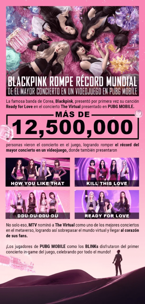 Blackpink récord PUBG