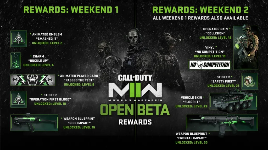 Call of Duty: Next