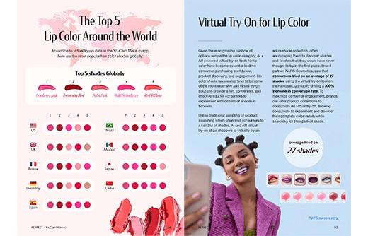 tendencias tecnológicas belleza