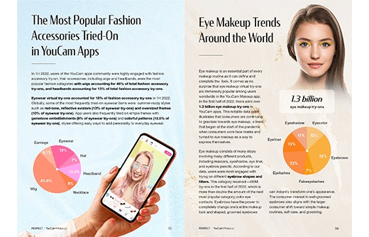 tendencias tecnológicas belleza