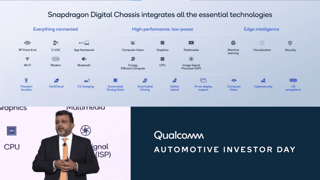 Snapdragon Digital Chassis Mercedes-Benz