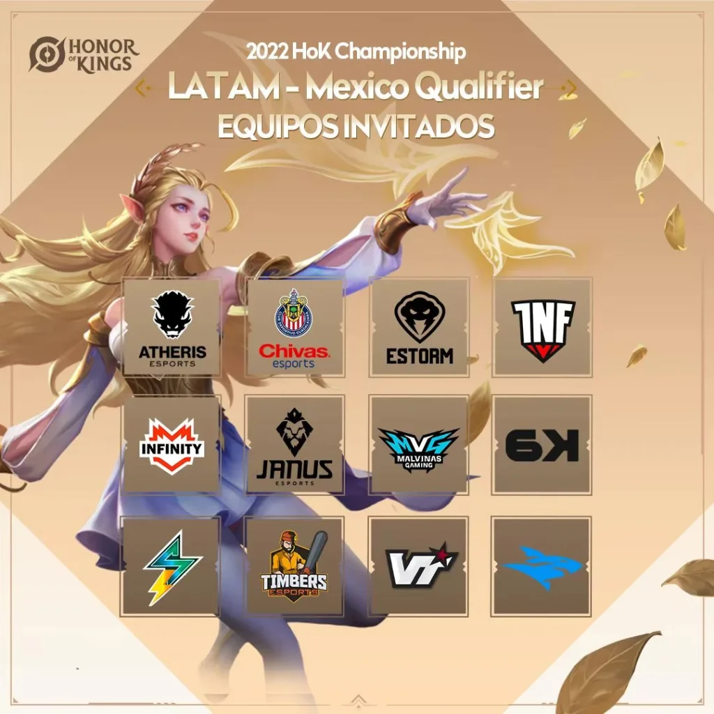 Honor of Kings Championship
