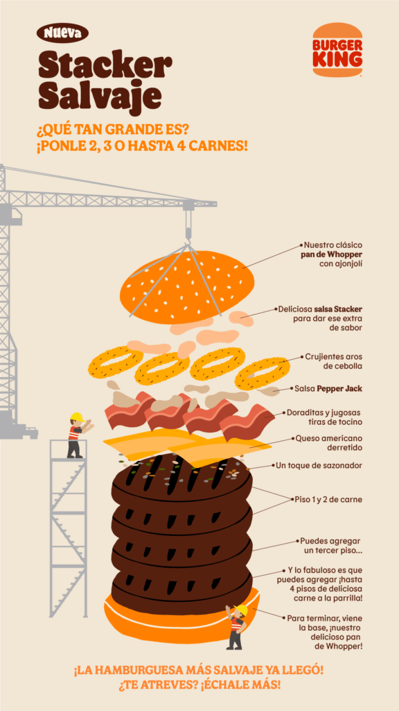 Stacker Salvaje Burger King