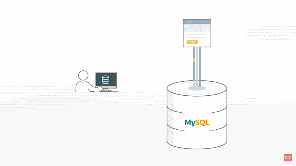 Oracle MySQL HeatWave Lakehouse