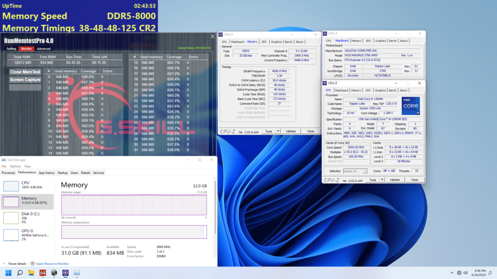 Trident Z5 DDR5 G.Skill