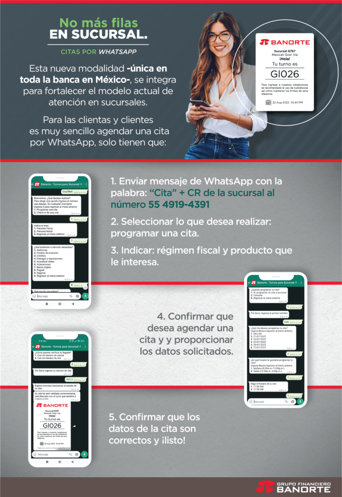 Cita Banorte WhatsApp