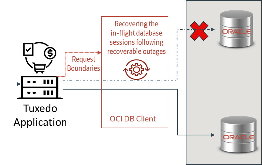 Oracle Database 23c Beta