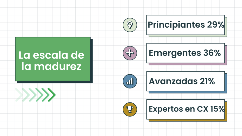 atención al cliente