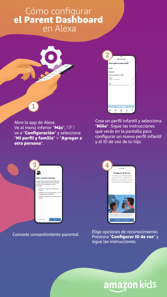 Alexa Amazon Kids