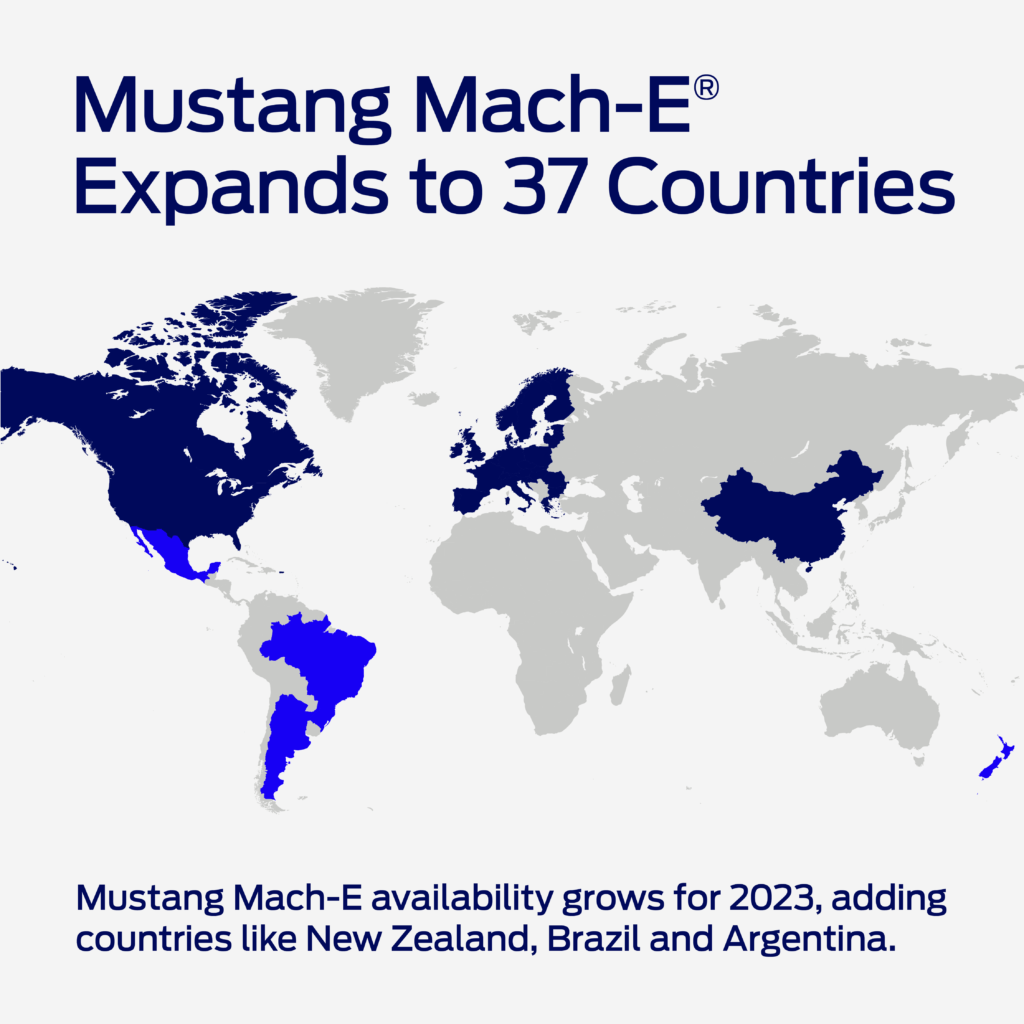 Mustang México