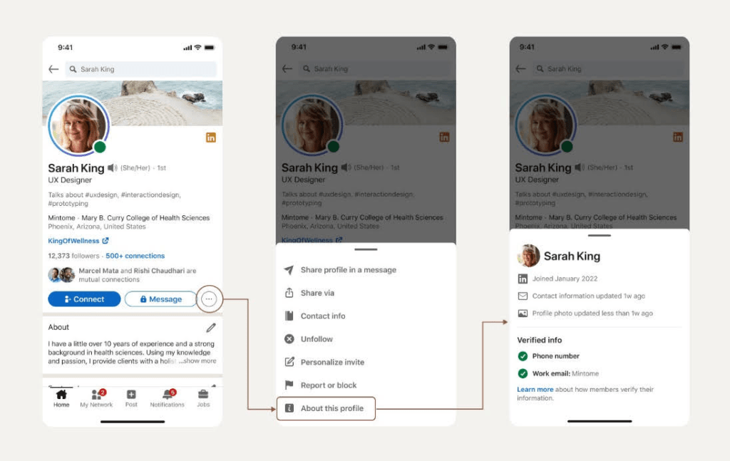 LinkedIn perfiles falsos