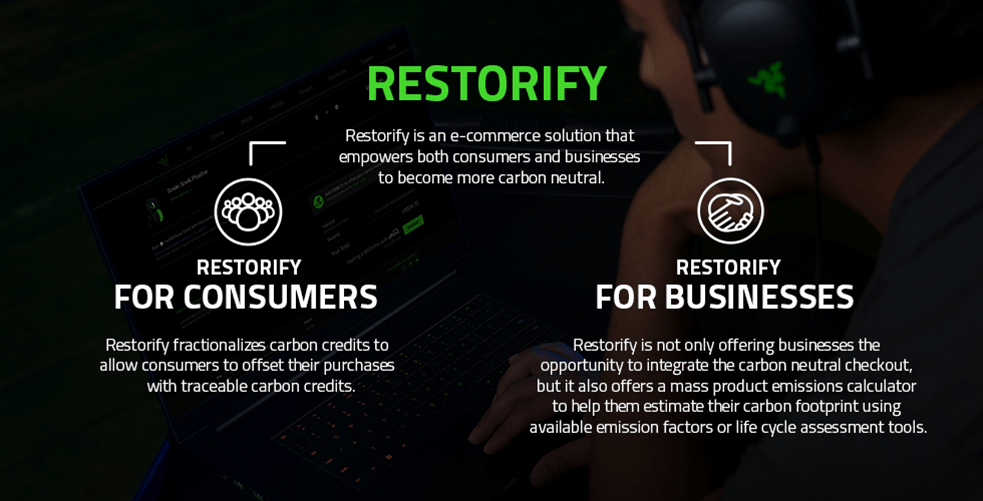 Razer Restorify