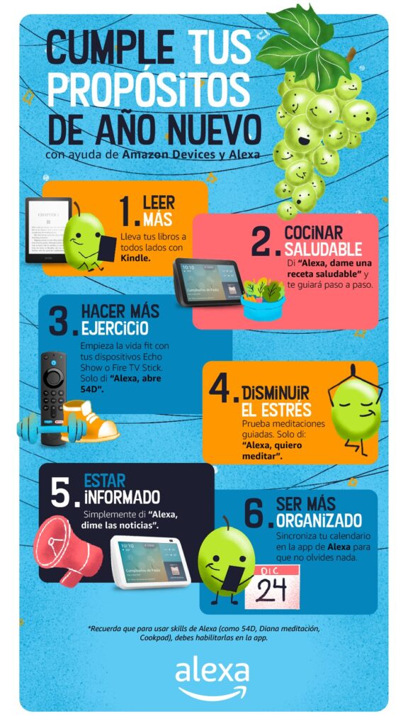 Amazon propósitos Año Nuevo