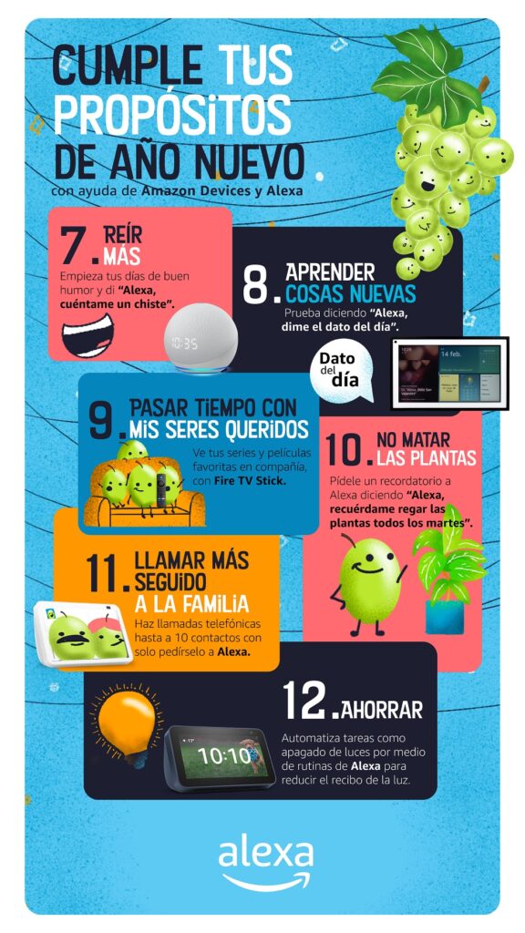 Amazon propósitos Año Nuevo