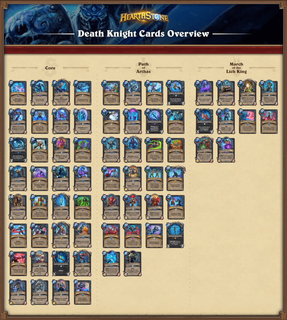 Hearthstone el ascenso del rey