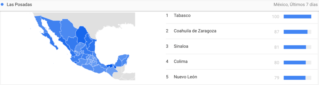 Virgen de Guadalupe Google