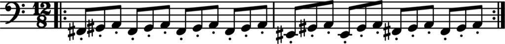 Banda sonora God of War Ragnarök