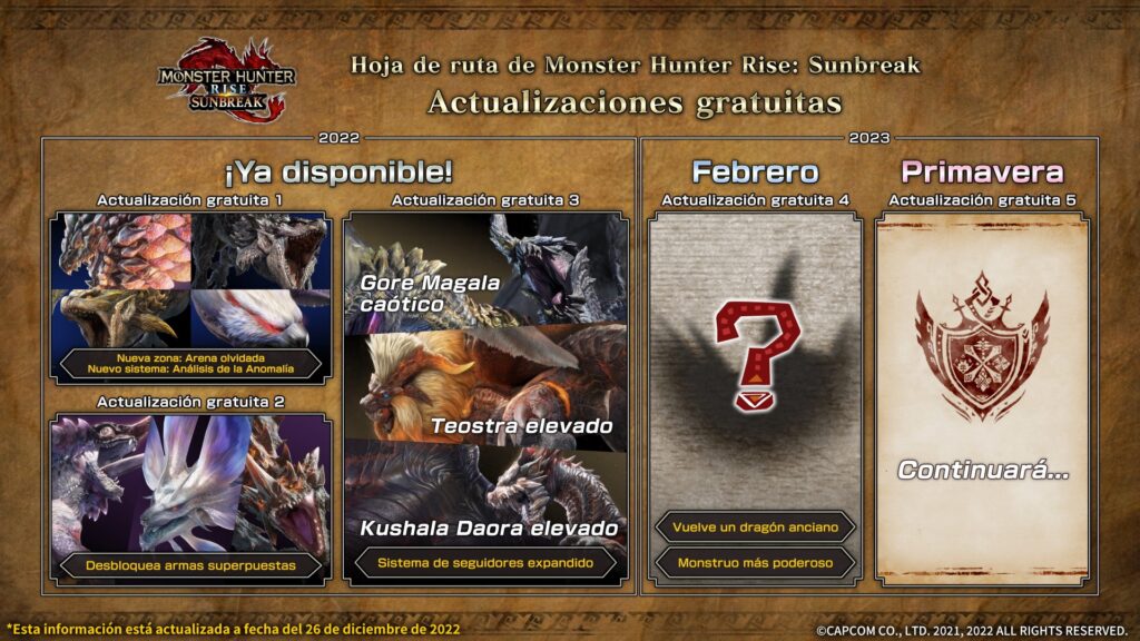 actualización Monster Hunter Rise: Sunbreak