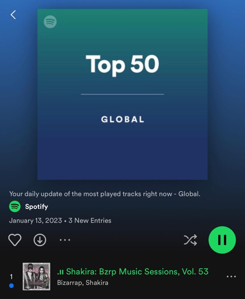 Shakira y Bizarrap Spotify
