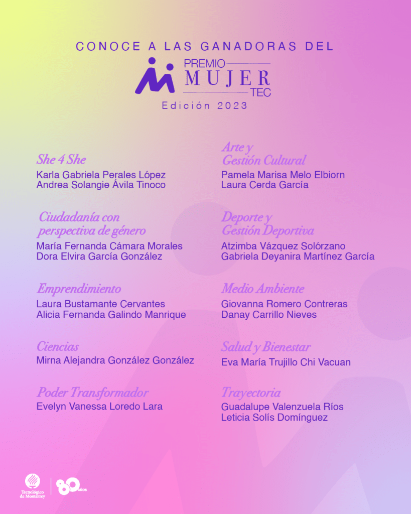 Mujer Tec 2023