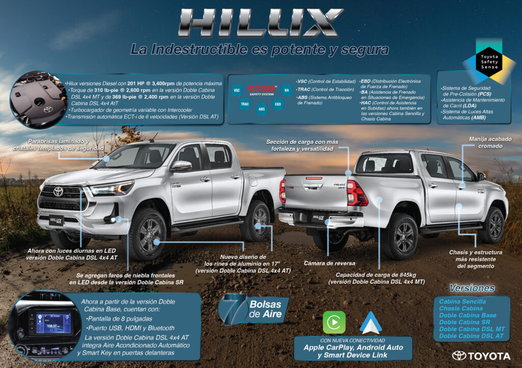 Toyota Hilux 2023